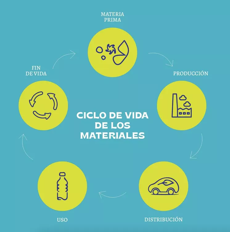 Screenshot 2023-05-05 at 07.36.59