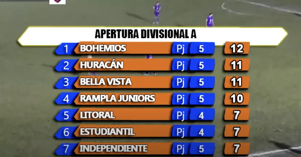 Screenshot 2024-06-01 at 05.19.18