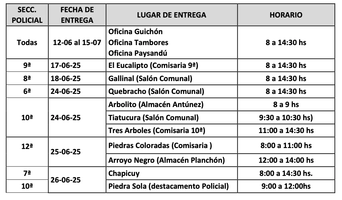 Screen Shot 2025-06-13 at 09.54.51