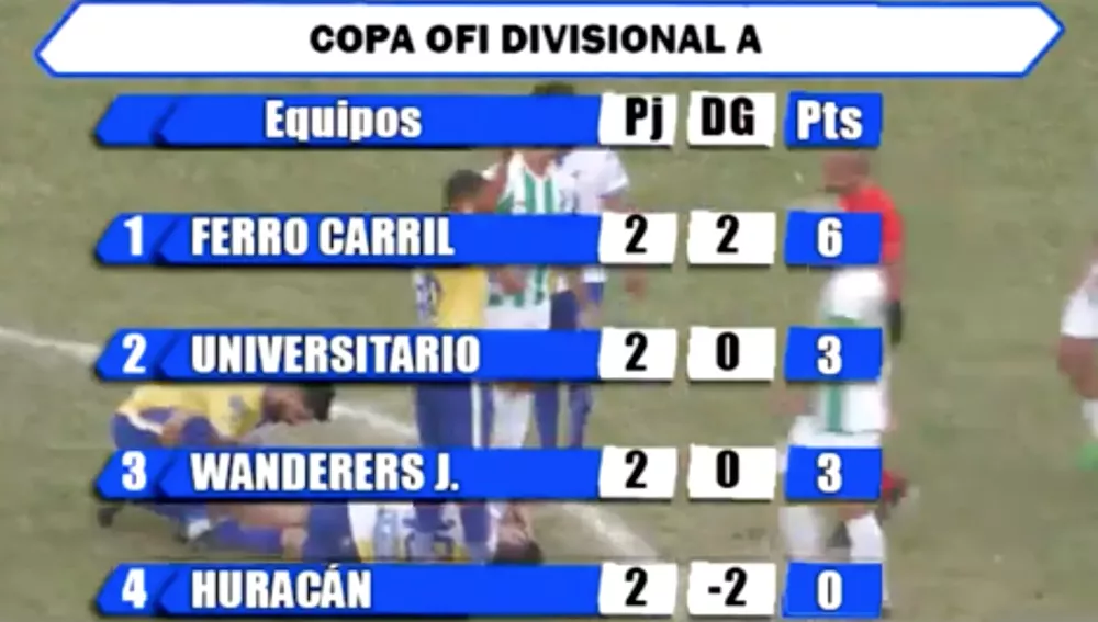 Screenshot 2023-05-02 at 22.27.08