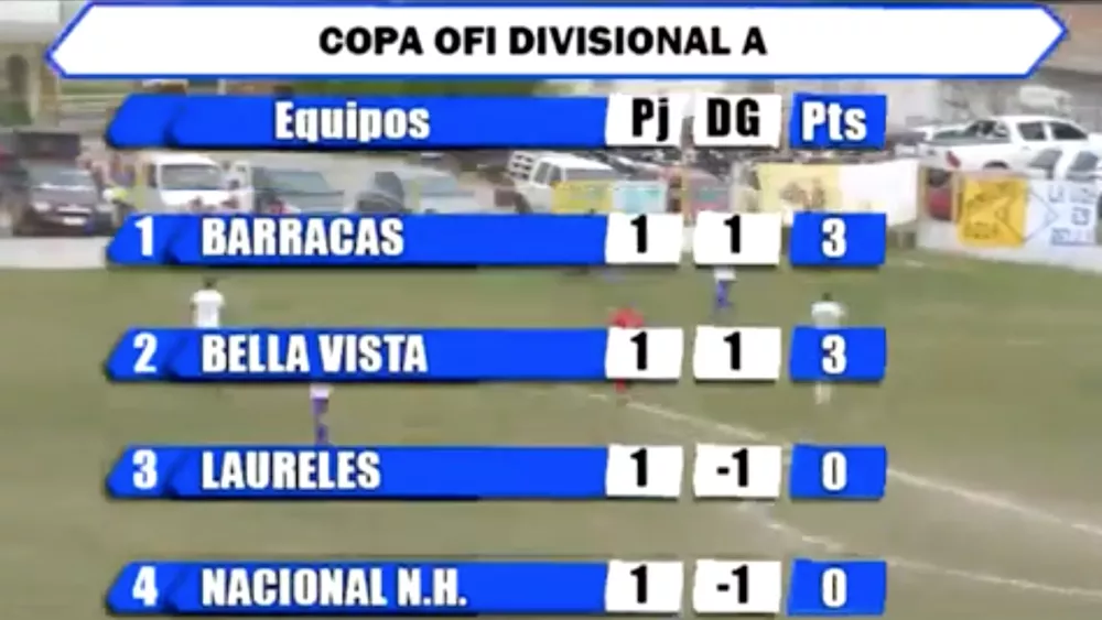 Screenshot 2023-04-25 at 18.11.45